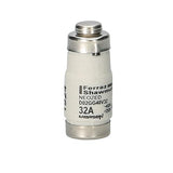 Neozed 32 A
